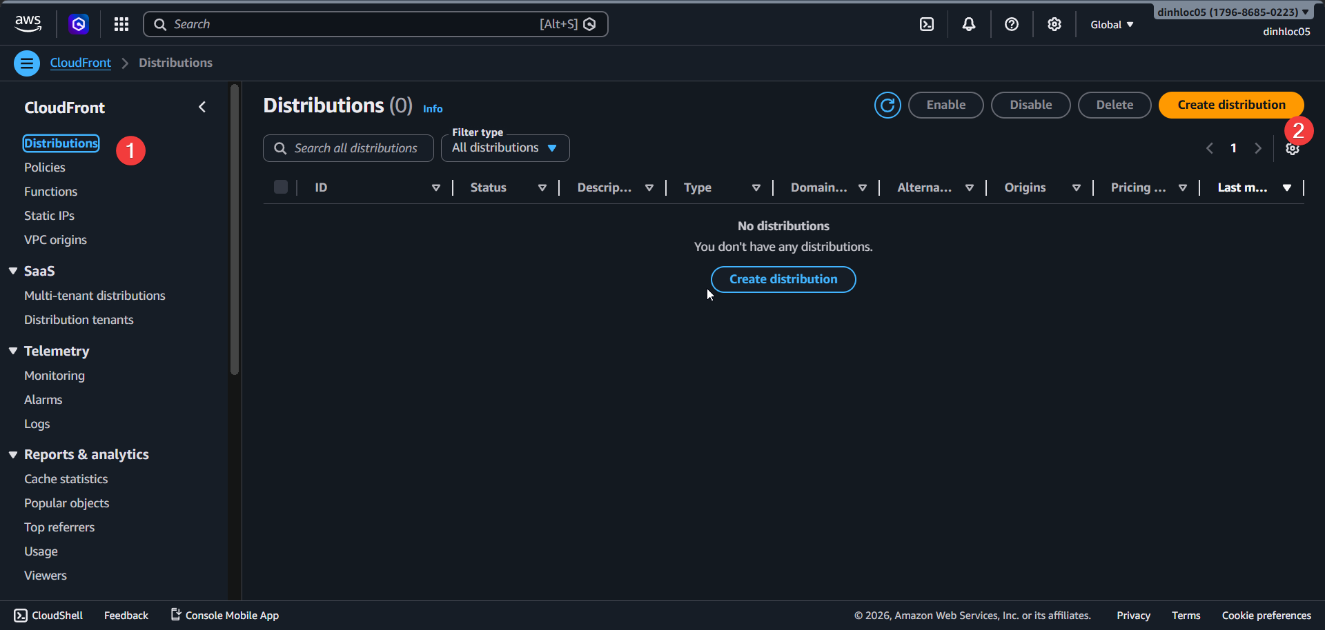 CloudFront distribution list